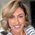ELIANA LOPES